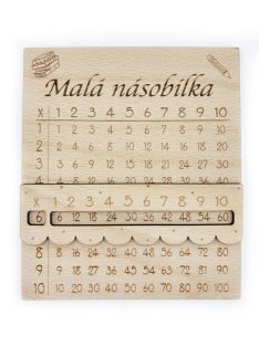 Small wooden multiplication table