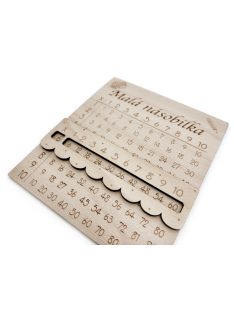 Small wooden multiplication table